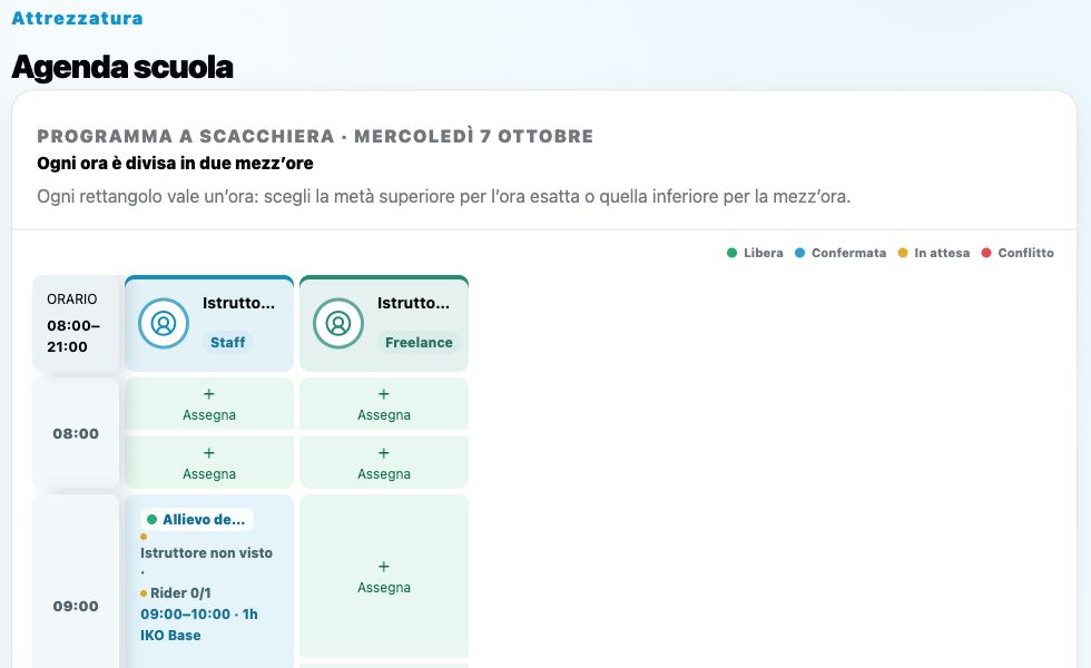 Interfaccia SeaFlow: SPORT ACQUATICI, agenda, con dati dimostrativi